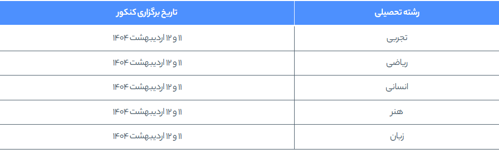 تاریخ برگزاری کنکور1404 اردیبهشت و تیر ماه