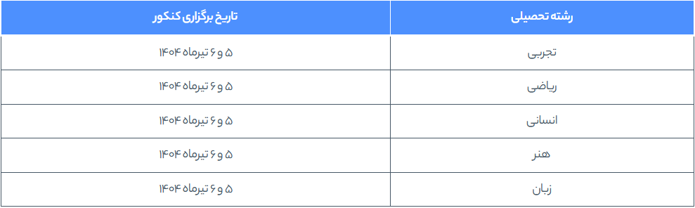 تاریخ برگزاری کنکور1404 اردیبهشت و تیر ماه